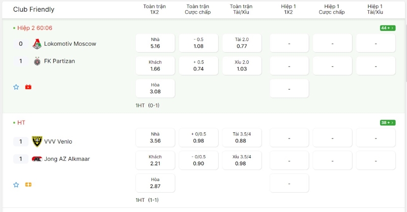 Thể thao 6 Các kèo cược hấp dẫn tại OK9