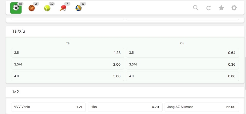 Thể thao 7 Kèo tài xỉu bóng đá OK9