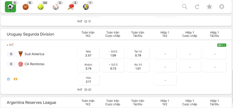 Thể thao 8 Mỗi dạng kèo sẽ có tỷ lệ điểm khác nhau